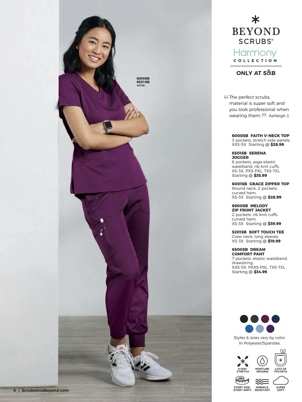 Modeling Portfolio 8